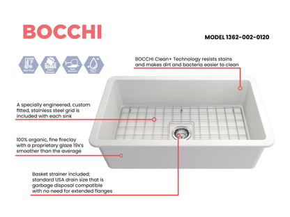 Sotto - 10" Modern Kitchen Sink - Matte White - Dual