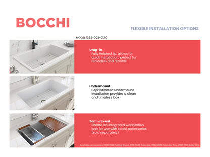 Sotto - 10" Modern Kitchen Sink - Matte White - Dual
