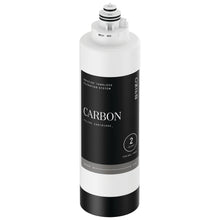 Reverse Osmosis Filter Cartridge - 12.13"