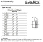 Charlotte ABS 00105 1200 Cleanout Adapter, 4 in Nominal, Spigot x FNPT End Style, SCH 40/STD, ABS, Domestic