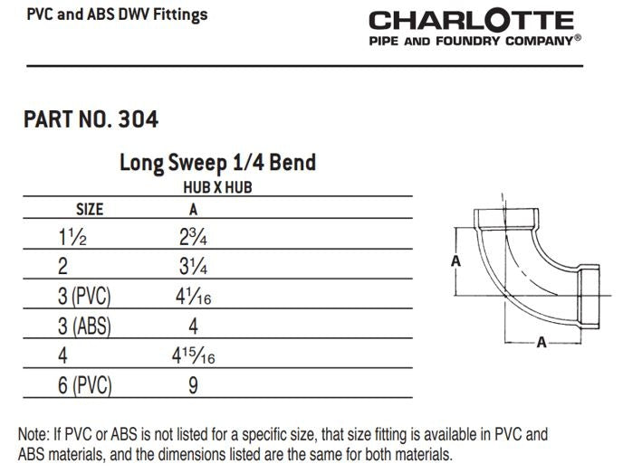 Charlotte PVC 00304 0800 Long Sweep, 2 in nominal, Hub end style, SCH 40/STD, PVC, Domestic