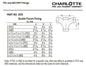Charlotte PVC 00500 1200 DWV Double Fixture, Double Fixture, 2 x 2 x 1-1/2 x 1-1/2 in Nominal, Hub End Style, SCH 40/STD, PVC, Domestic