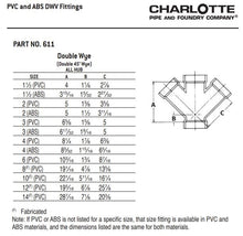 Charlotte PVC 00611 1000 Wye, Fitting/Connector: Wye, 3 in Nominal, Hub End Style, SCH 40/STD, PVC, Domestic