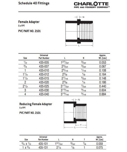 435-005, 1/2 in nominal