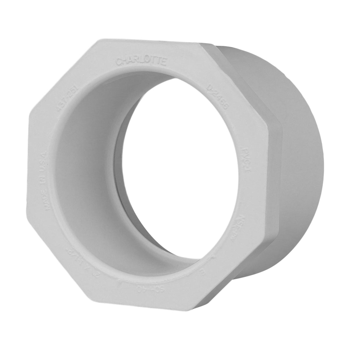Flush, 2 x 1-1/2 in nominal, 1-3/4 in