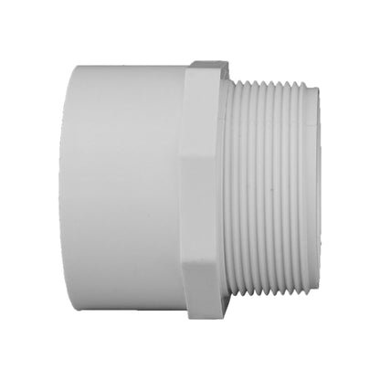 2 in nominal, Socket x MNPT end style