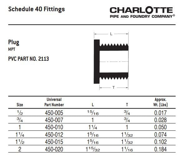 450-003, 3/8 in nominal