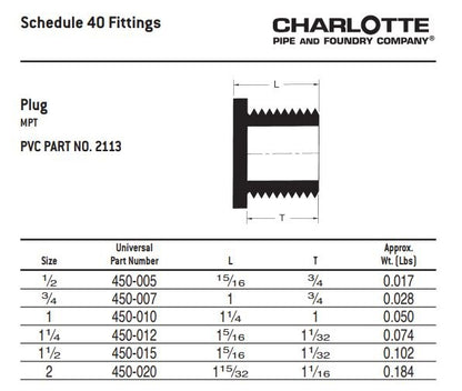 450-003, 3/8 in nominal