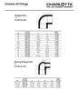 1-1/4 in nominal, Socket end style