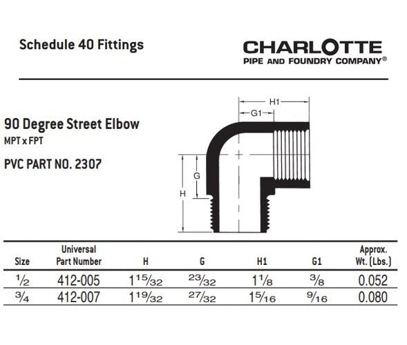 3/4 in nominal, MNPT x FNPT end style