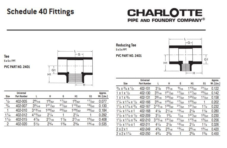 Tee - PVC - Socket x Socket x FNPT
