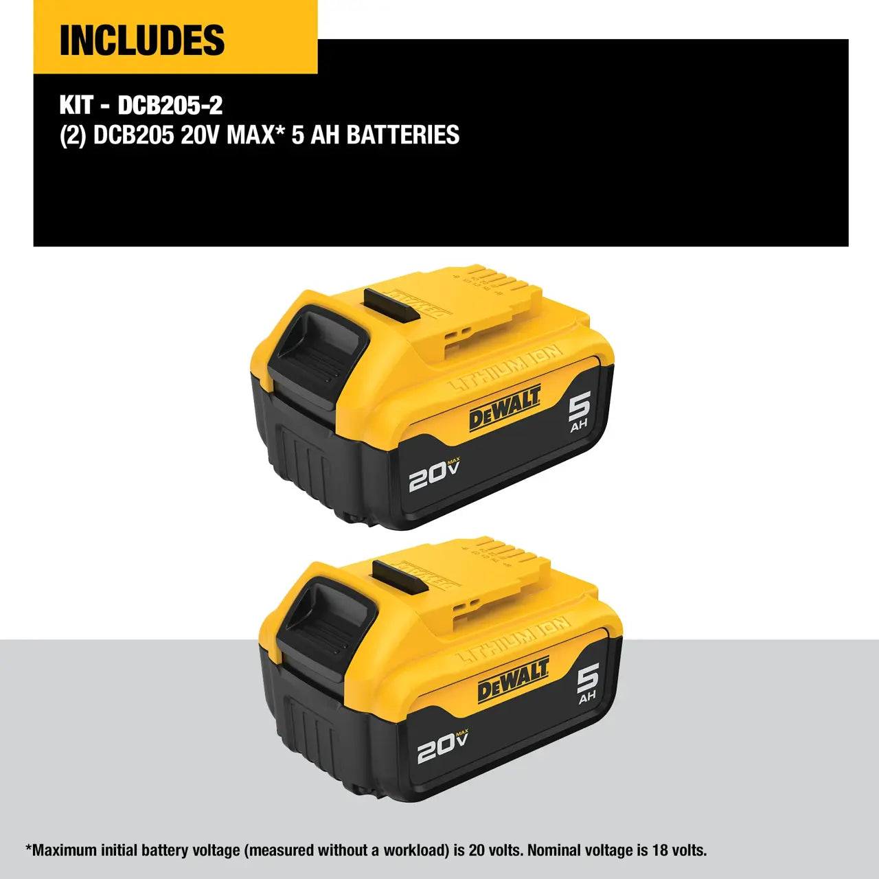 20V MAX* 5ah Battery (2 Pk)