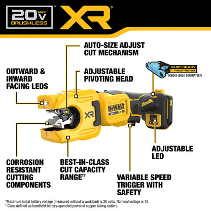 20V MAX* XR® 1-1/4-In. Copper Tubing Cutter (Tool Only)