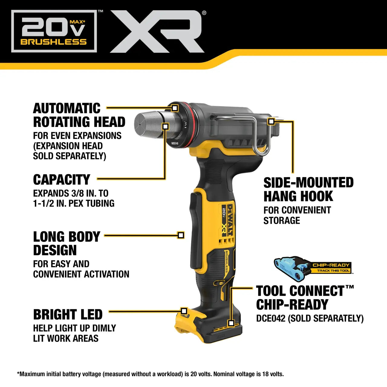 20V MAX* XR® 1-1/2-In. Pex Expander (Tool Only)