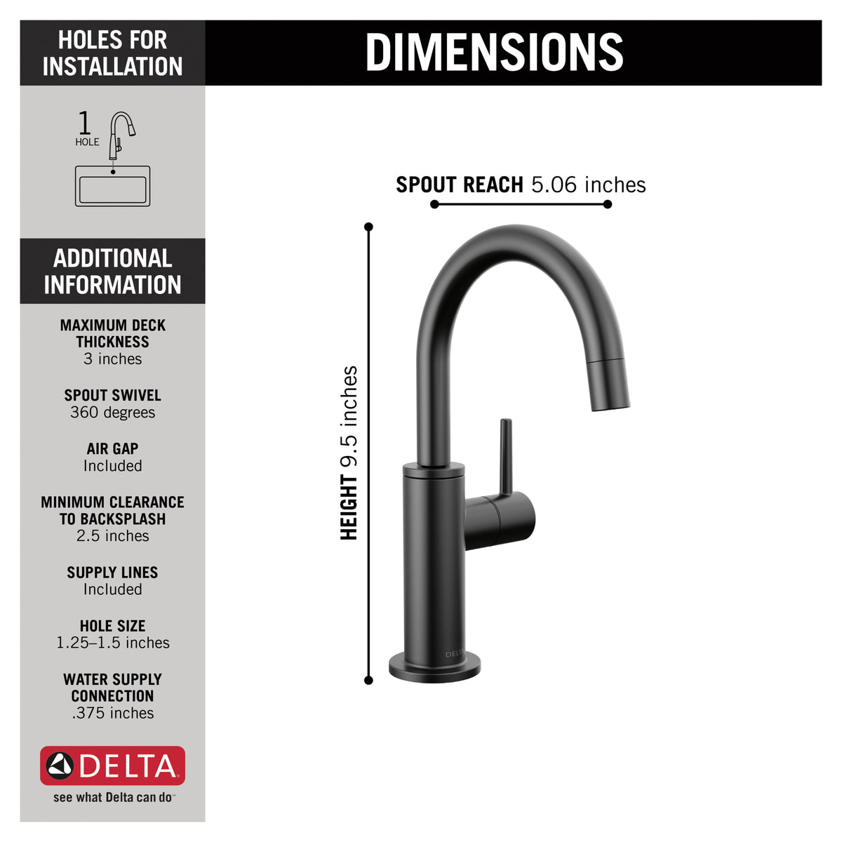 Contemporary Round Beverage Faucet - Matte Black - 1.5 GPM