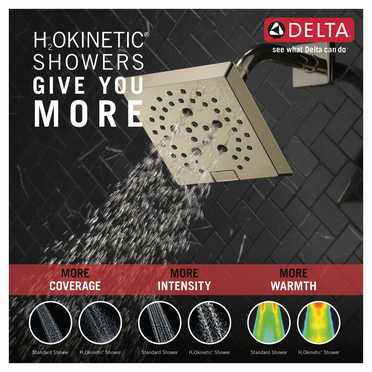 Universal Showerhead - 1.75 GPM Max Flow - 5 Sprays
