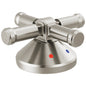 Single Faucet Handle Kit - Stainless