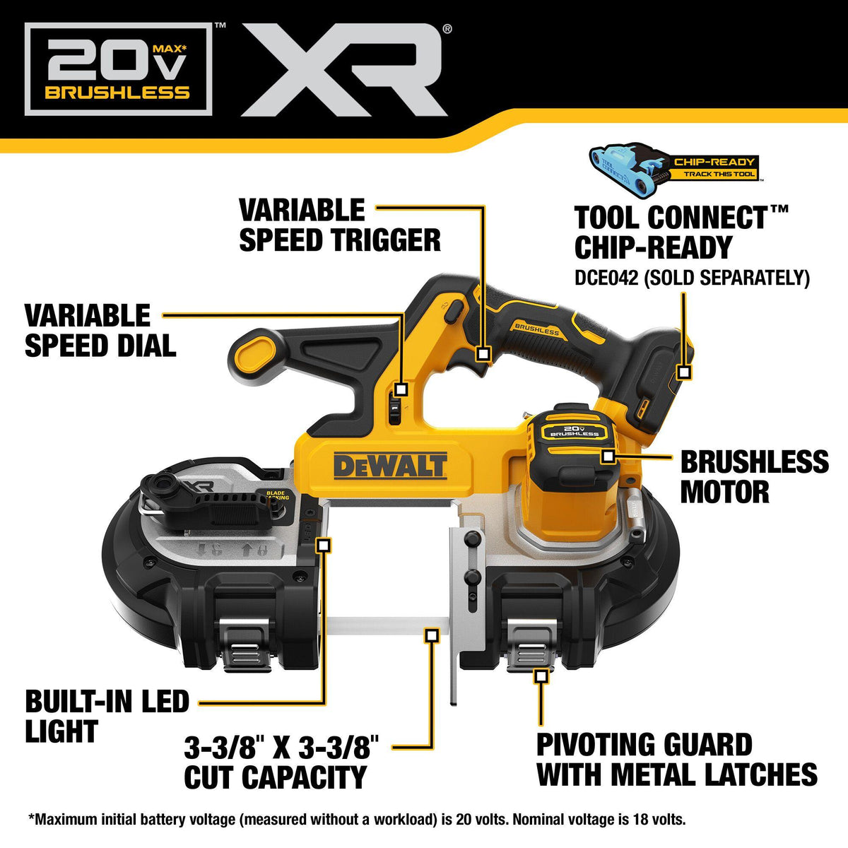 20V MAX* XR® Mid-Size Bandsaw (Tool Only)