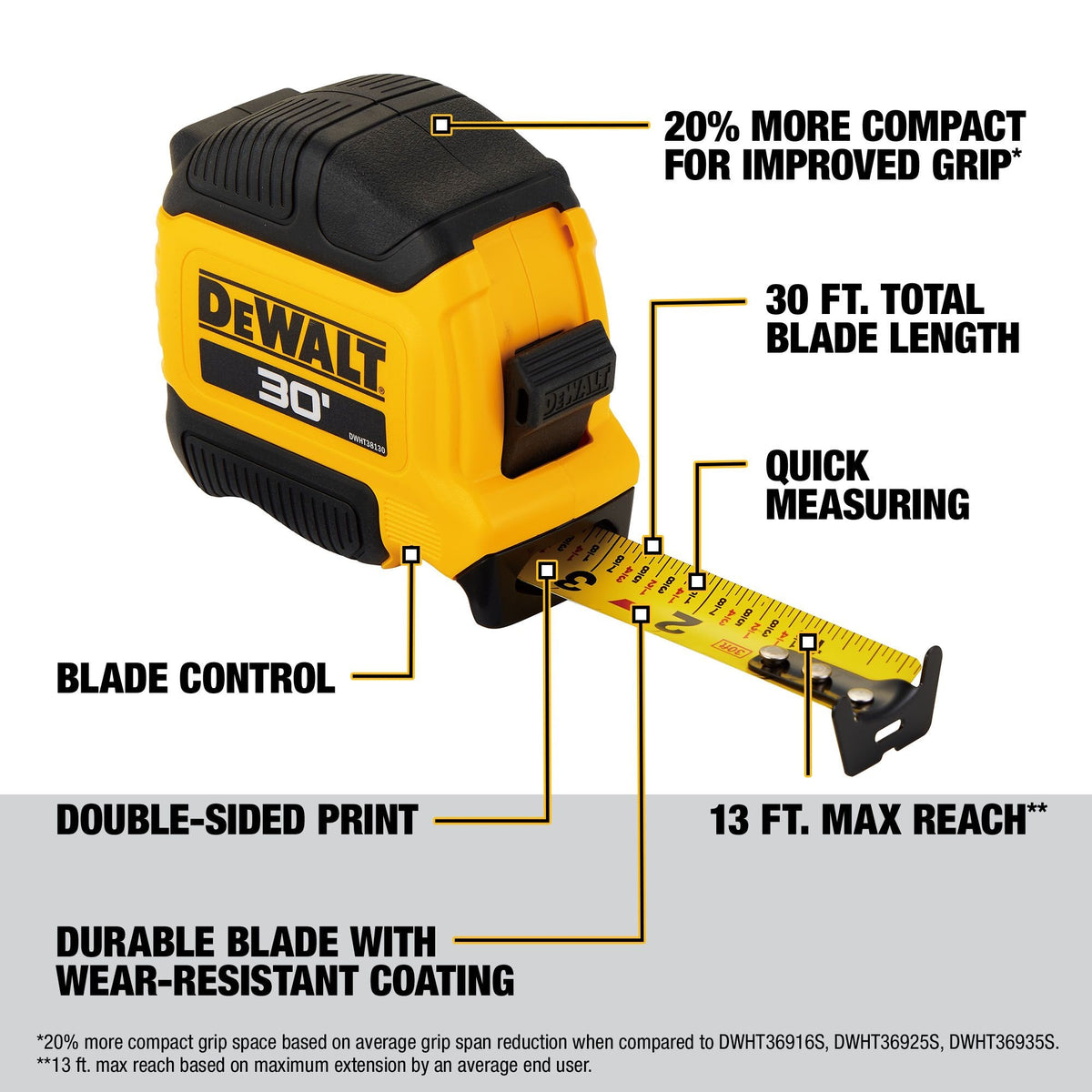 Compact - 30 ft Tape Measure - Steel Blade