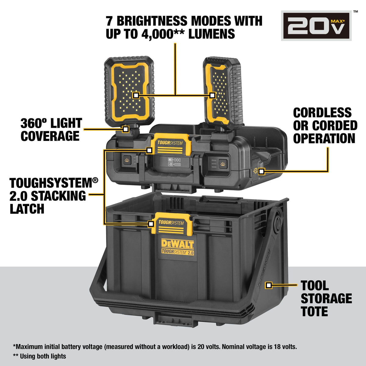 Adjustable Light - Tripod - 20 V