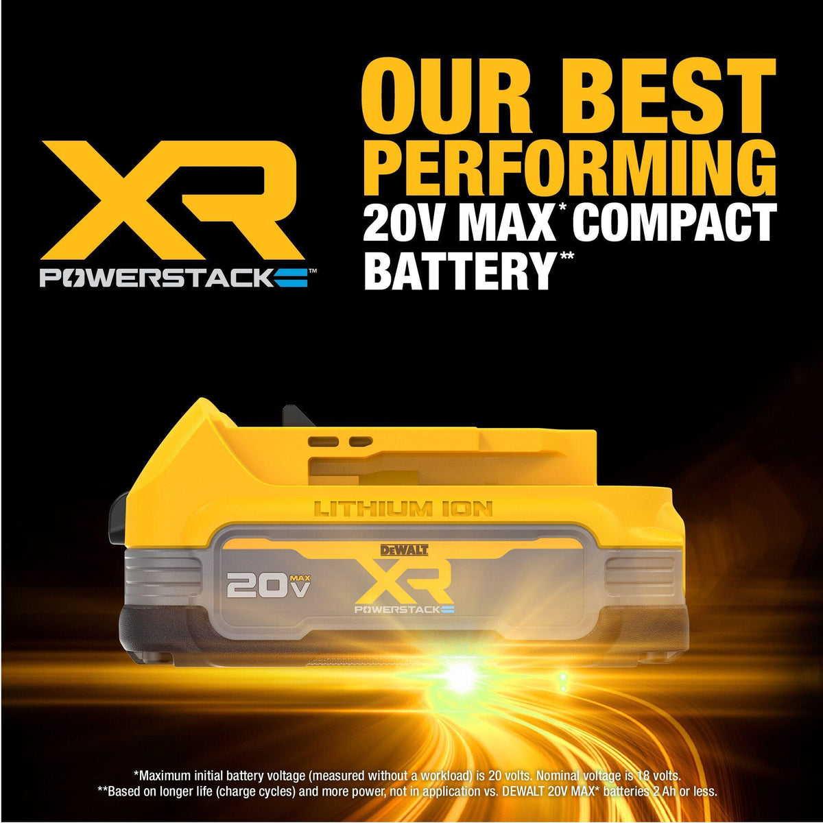 Starter Kit - 1.7 Ah Li-Ion Battery
