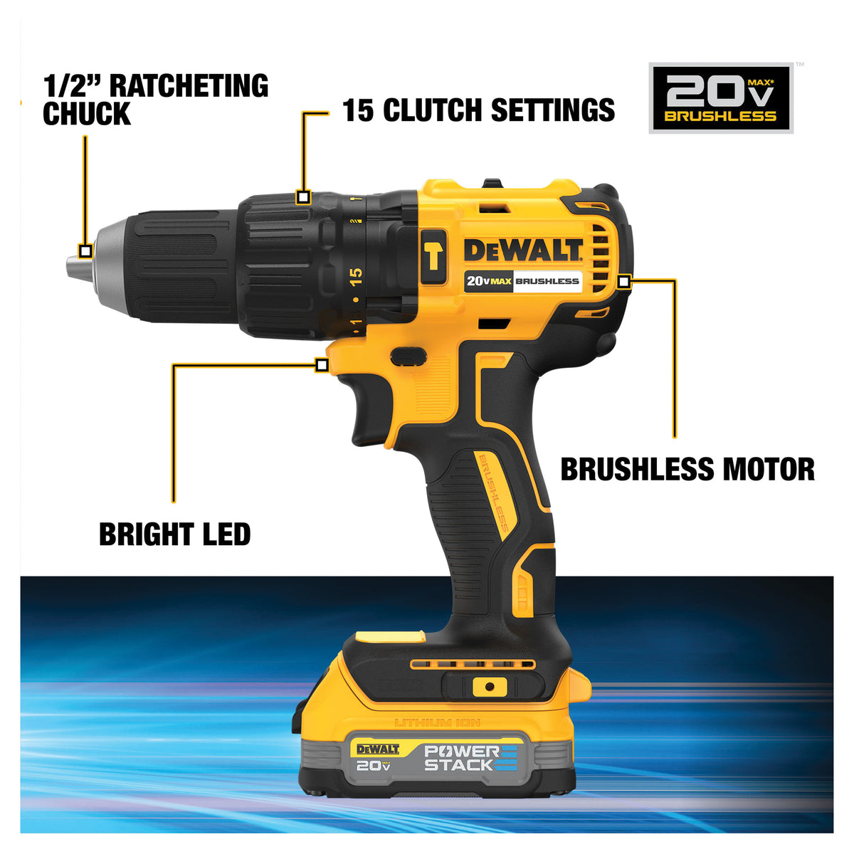 Compact Combo Kit - 20 V
