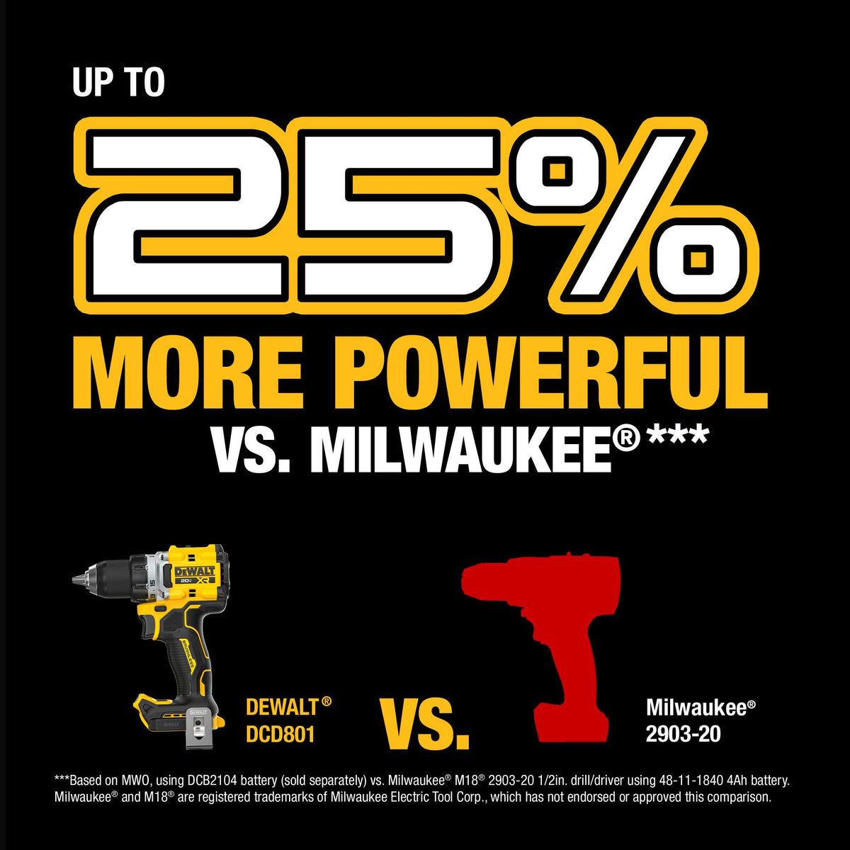 Cordless Drill - 9" L - Bare Tool