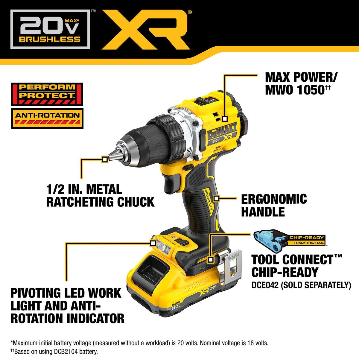 Cordless Drill Kit - 9.921" L - 20 V DC