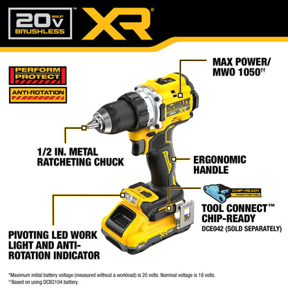 Cordless Drill Kit - 9.921" L - 20 V DC