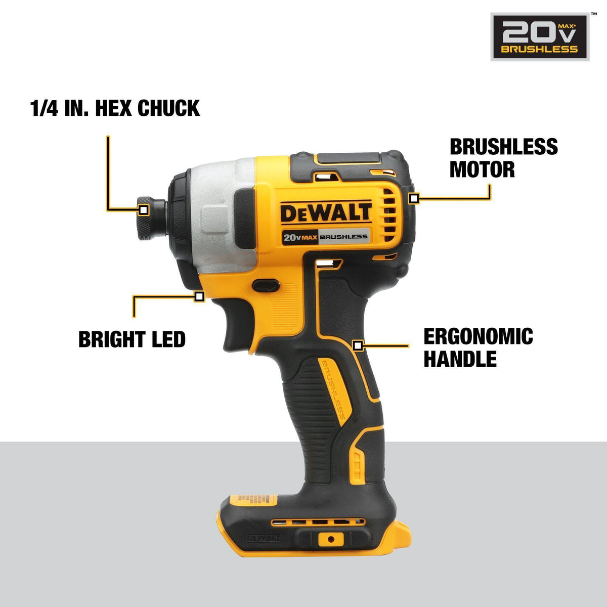 Brushless Cordless Combination Kit - 20 V DC - 7 Pieces
