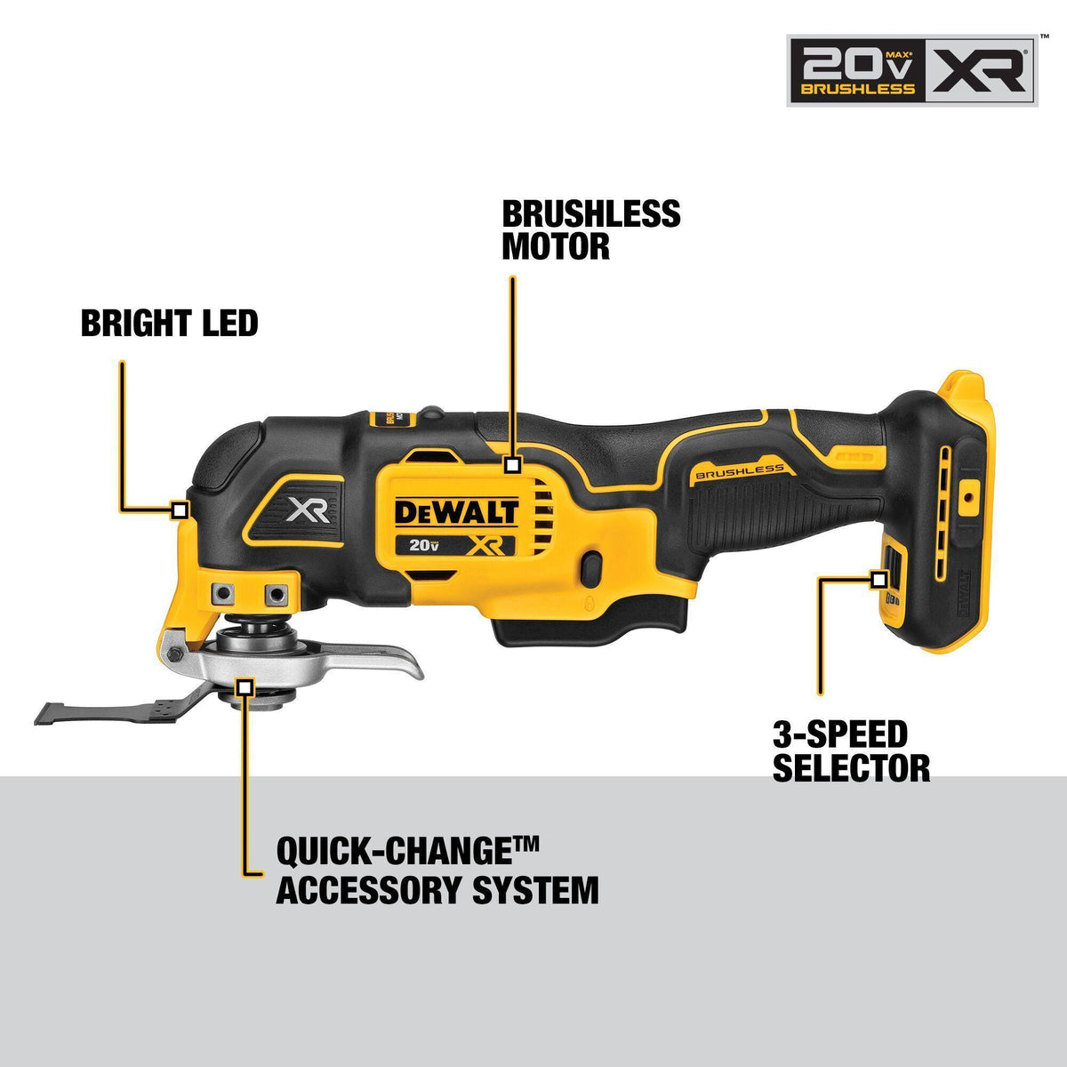 Brushless Cordless Combination Kit - 20 V DC - 7 Pieces