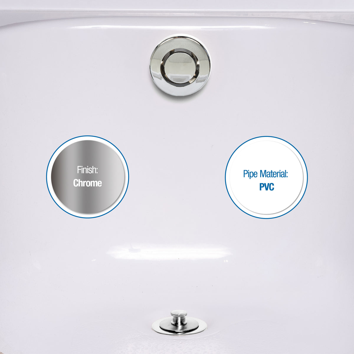 Bath Waste Rough-in Kit - PVC