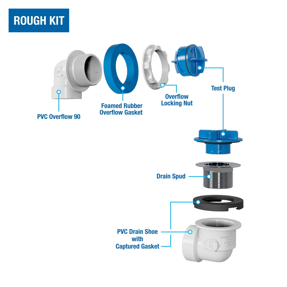 Bath Waste Rough-in Kit - PVC