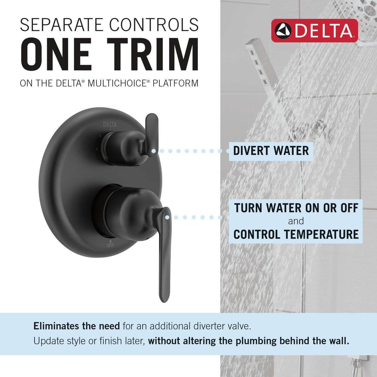 3-Setting Diverter Trim - Matte Black - Pressure-Balance