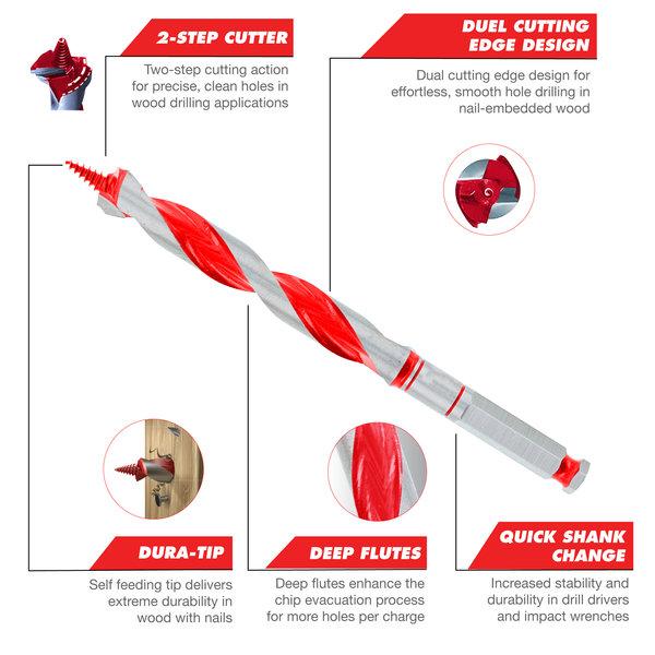 Auger Bit - 1-1/2" Dia