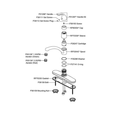 Everyday - Kitchen Faucet with Escutcheon - Deck Mount