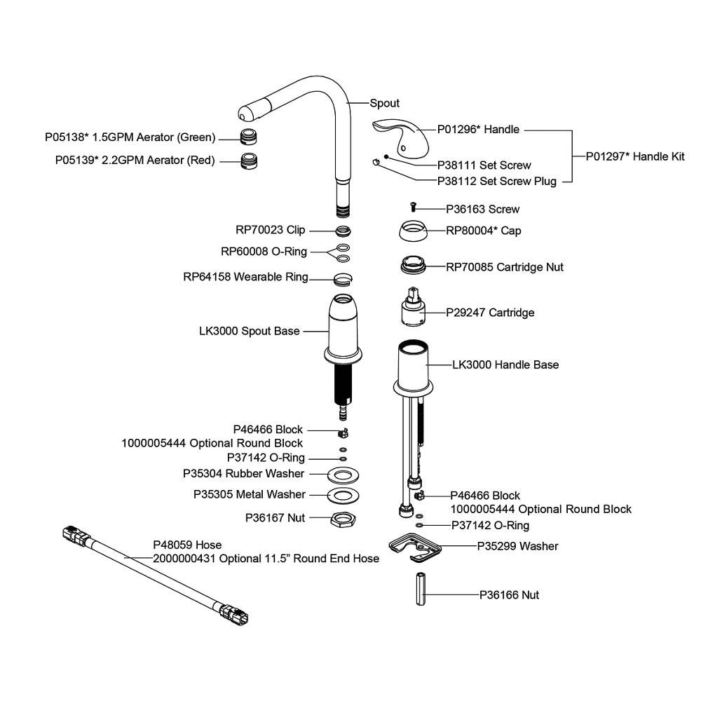 Everyday - Kitchen Faucet with Remote Handle - Deck Mount