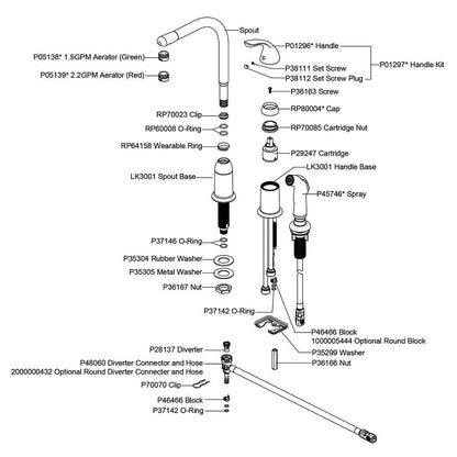 Everyday - Kitchen Faucet - 8" - Deck Mount