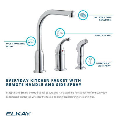 Everyday - Kitchen Faucet - 8" - Deck Mount