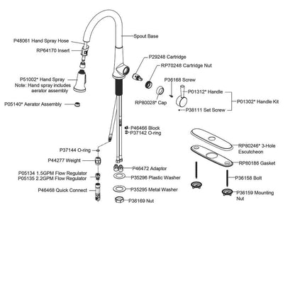 Everyday - Kitchen Faucet - 2.2 GPM - Deck Mount