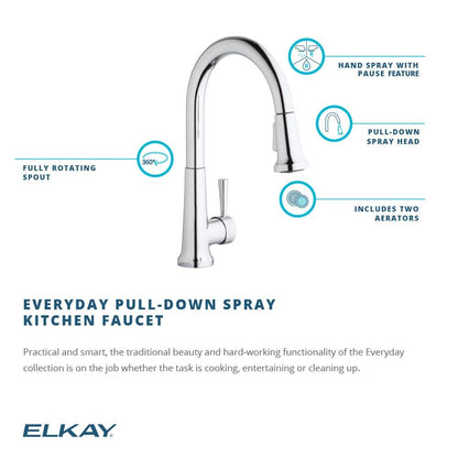 Everyday - Kitchen Faucet - 2.2 GPM - Deck Mount