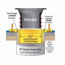 Fernco® FTS-4CF Wax-Free Toilet Seal, PVC, Black, Domestic
