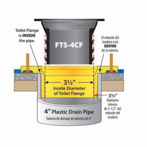 Wax-Free Toilet Seal - 2.83" Dia x 3.25" L - PVC