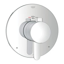 GROHE Europlus® 19878_02-Function Trim