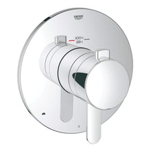 GROHE Europlus® 19878_02-Function Trim