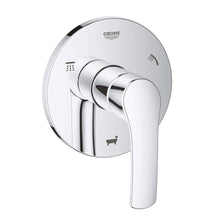 GROHE Eurosmart® 19972_2 5-Port Valve Trim Kit