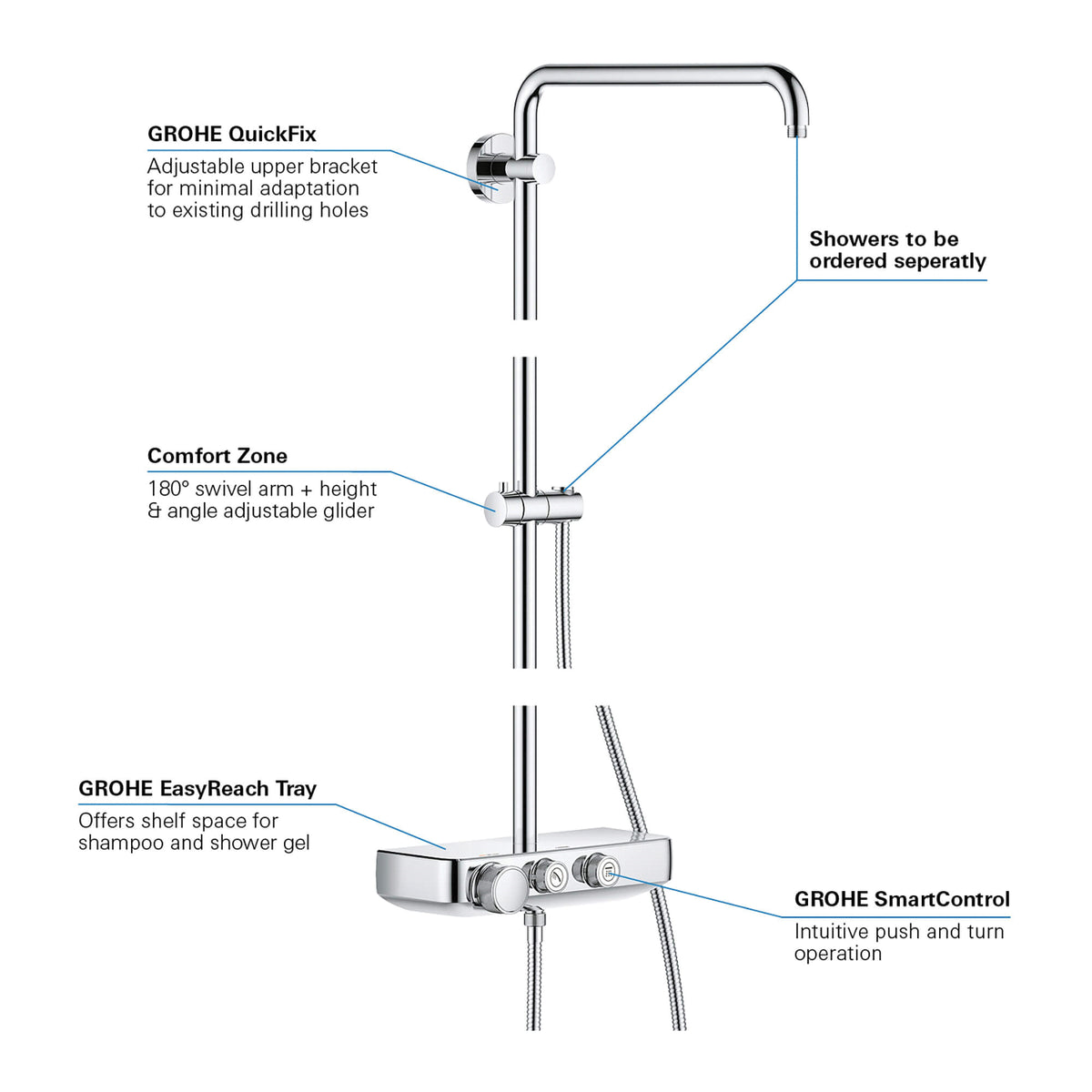 Euphoria 26511_0 Smartcontrol Thermostatic - Shower System