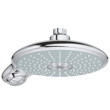GROHE Power&Soul® 19027767_0 Shower Head