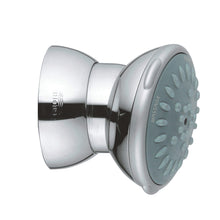 Side Shower, Movario 70