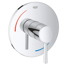 GROHE Concetto™ 29100_1 Valve Trim